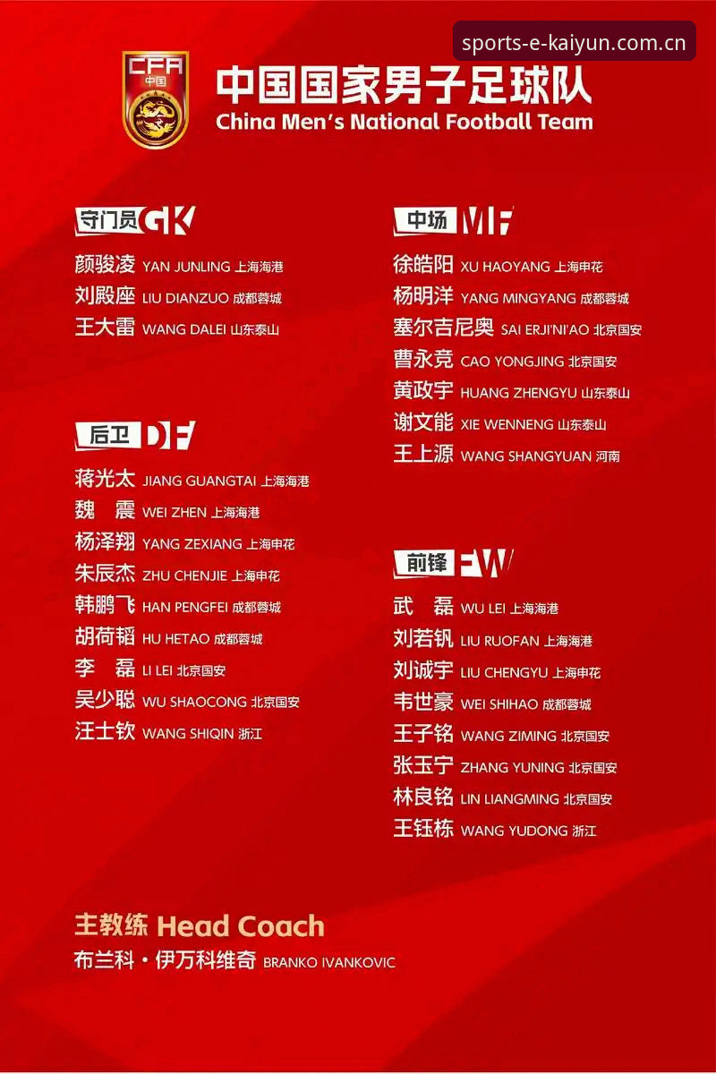 中国足协第三批禁足名单详解：行业整顿的深层信号