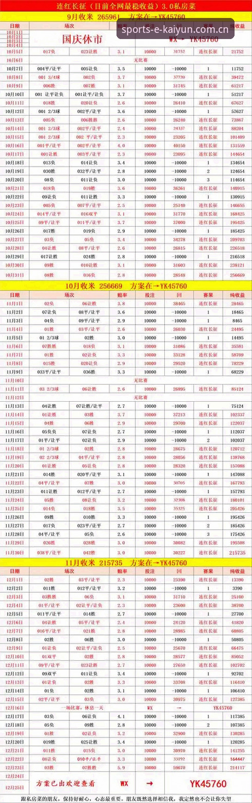 开云体育官方网址最新版 vs 传统体育平台：数字观赛体验的全面对比
